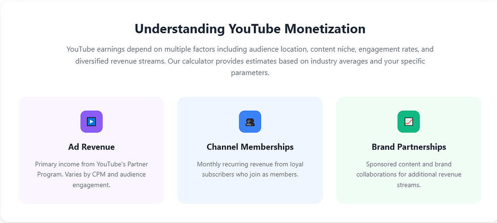 YouTube Money Calculator