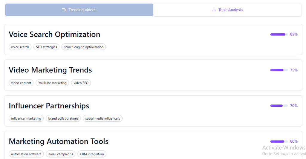 Trending Topics Finder