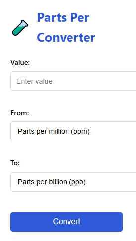 Parts Per Converter